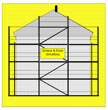 Firmenlogo von Gerüstbau Scherer & Ecker GmbH - Geschäftsführer Dipl.Bau-Ing.Harald Ecker