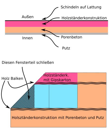 BAU.DE / BAU-Forum: 1. Bild zu Frage "Trapezfenster im Giebel schließen: Holzständerwand & Porenbeton – Kosten, Dämmung, Alternativen?" im BAU-Forum "Außenwände und Fassaden" BAU.DE / BAU-Forum: 1. Bild zu Frage "Trapezfenster im Giebel schließen: Holzständerwand & Porenbeton – Kosten, Dämmung, Alternativen?" im BAU-Forum "Außenwände und Fassaden"