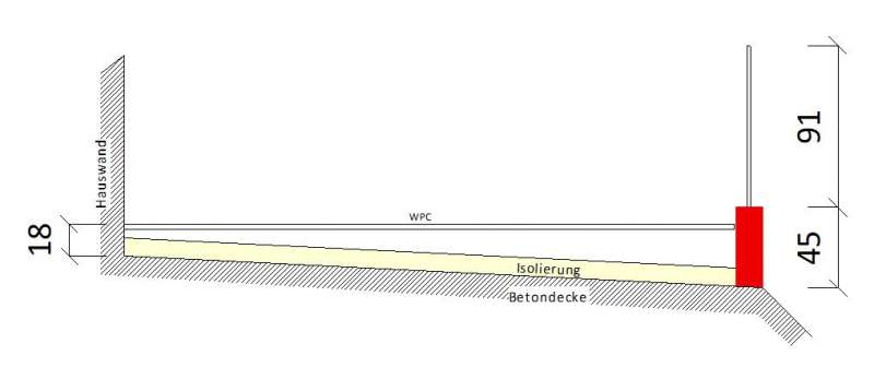 BAU.DE / BAU-Forum: 1. Bild zu Frage "Terrassenmauer auf Bitumendach bauen: Verbindung, Statik & Entwässerung prüfen?" im BAU-Forum "Balkon und Terrasse" BAU.DE / BAU-Forum: 1. Bild zu Frage "Terrassenmauer auf Bitumendach bauen: Verbindung, Statik & Entwässerung prüfen?" im BAU-Forum "Balkon und Terrasse"