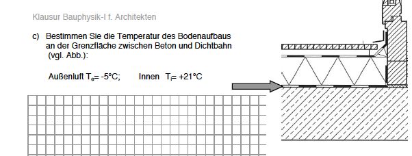 BAU.DE / BAU-Forum: 1. Bild zu Frage "Temperatur der Grenzfläche bestimmen." im BAU-Forum "Bauphysik" BAU.DE / BAU-Forum: 1. Bild zu Frage "Temperatur der Grenzfläche bestimmen." im BAU-Forum "Bauphysik"