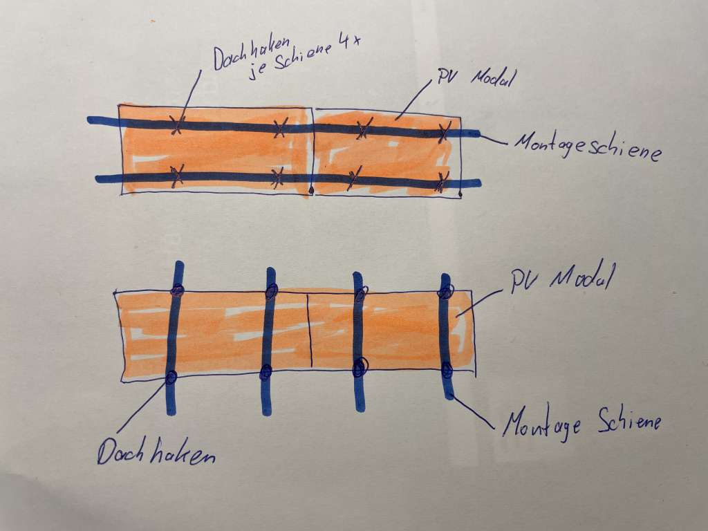 BAU.DE / BAU-Forum: 1. Bild zu Frage "PV Anlage" im BAU-Forum "Dach" BAU.DE / BAU-Forum: 1. Bild zu Frage "PV Anlage" im BAU-Forum "Dach"