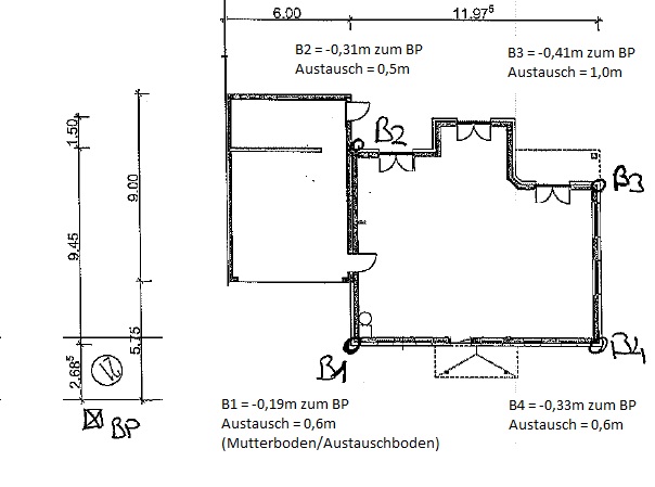 BAU.DE / BAU-Forum: 1. Bild zu Frage "Bodenaushub Kosten: Entsorgung, Auffüllboden & Verdichtung für Bodenplatte in Pinneberg?" im BAU-Forum "Tiefbau und Spezialtiefbau" BAU.DE / BAU-Forum: 1. Bild zu Frage "Bodenaushub Kosten: Entsorgung, Auffüllboden & Verdichtung für Bodenplatte in Pinneberg?" im BAU-Forum "Tiefbau und Spezialtiefbau"