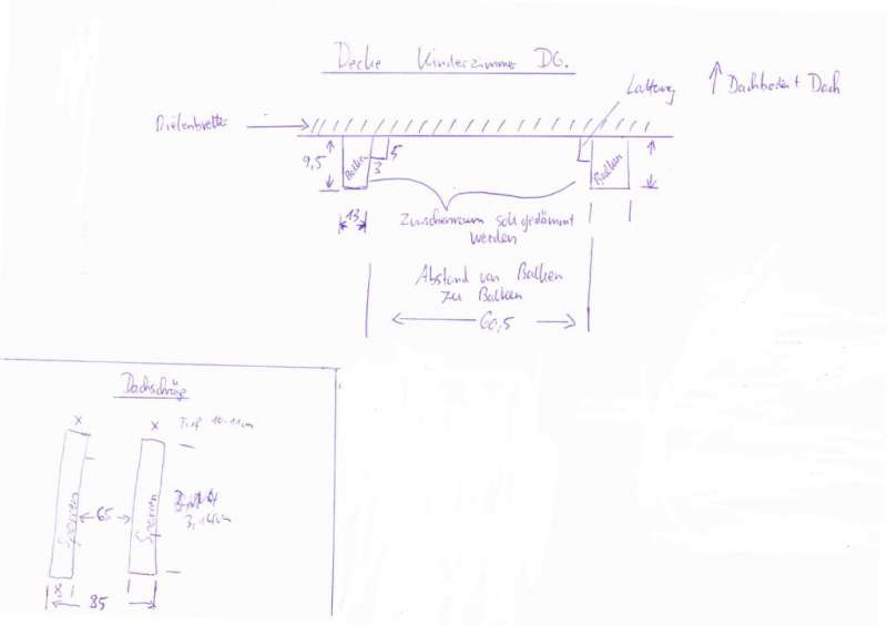 BAU.DE / BAU-Forum: 3. Bild zu Frage "Dachschräge & Zimmerdecke dämmen: Anleitung, Materialien & Kosten im Überblick" im BAU-Forum "Dach" BAU.DE / BAU-Forum: 3. Bild zu Frage "Dachschräge & Zimmerdecke dämmen: Anleitung, Materialien & Kosten im Überblick" im BAU-Forum "Dach"