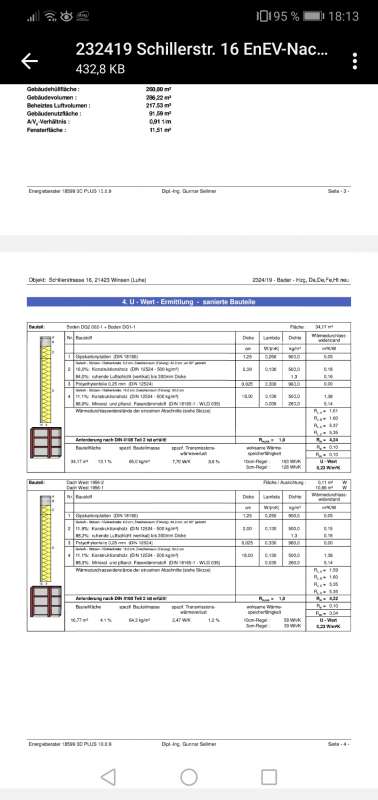 BAU.DE / BAU-Forum: 1. Bild zu Antwort "Dachdämmung: Zusätzliche Dämmung mit Rigips sinnvoll?" auf die Frage "Zwischendeckendämmung & Dachschrägendämmung: Aufbau, Stärke & Kosten im Altbau?" im BAU-Forum "Dach" BAU.DE / BAU-Forum: 1. Bild zu Antwort "Dachdämmung: Zusätzliche Dämmung mit Rigips sinnvoll?" auf die Frage "Zwischendeckendämmung & Dachschrägendämmung: Aufbau, Stärke & Kosten im Altbau?" im BAU-Forum "Dach"