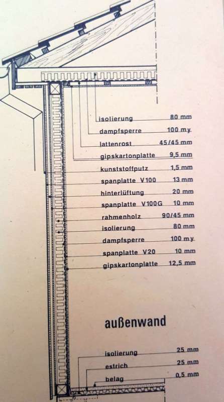 BAU.DE / BAU-Forum: 1. Bild zu Antwort "Comet-Holzbau (1976): Wandaufbau-Zeichnung verfügbar" auf die Frage "Muffiger Geruch im Fertighaus (Wand): Ursachen, Risiken & Maßnahmen?" im BAU-Forum "Fertighaus" BAU.DE / BAU-Forum: 1. Bild zu Antwort "Comet-Holzbau (1976): Wandaufbau-Zeichnung verfügbar" auf die Frage "Muffiger Geruch im Fertighaus (Wand): Ursachen, Risiken & Maßnahmen?" im BAU-Forum "Fertighaus"